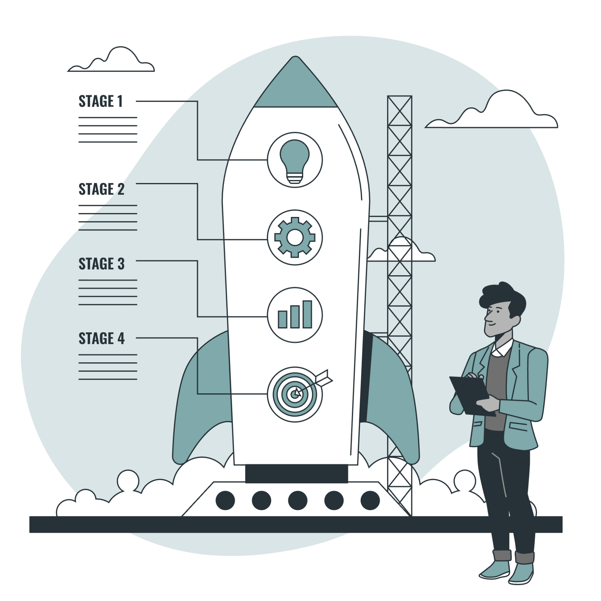 Die Illustration versinnbildet die Zusammenarbeit mit regli.media als Digitalberater.